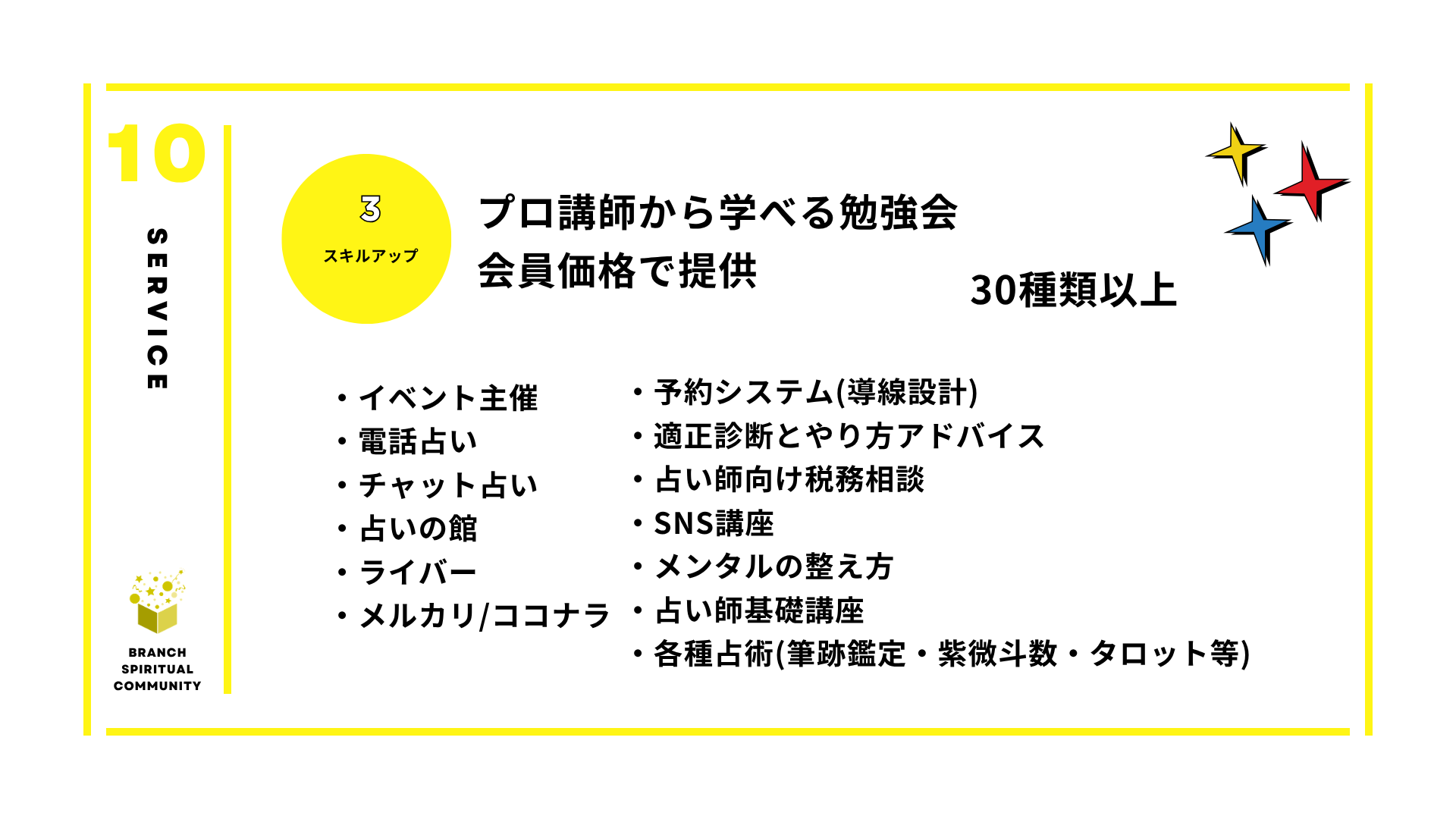Fortune Lab☆！ コミュニティ紹介 11／18
