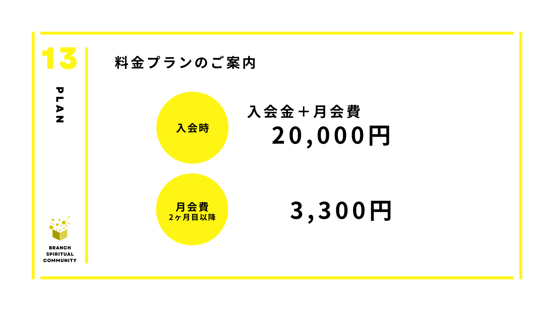 Fortune Lab☆！ コミュニティ紹介 14／18