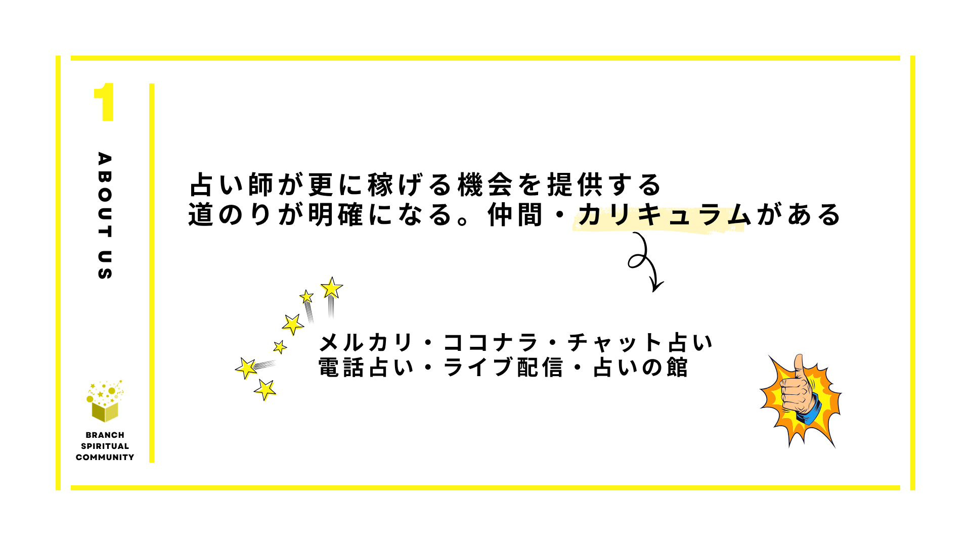 Fortune Lab☆！ コミュニティ紹介 2／18